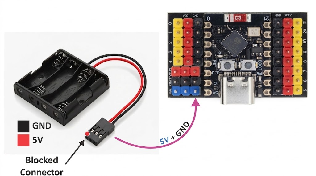 Battery connection