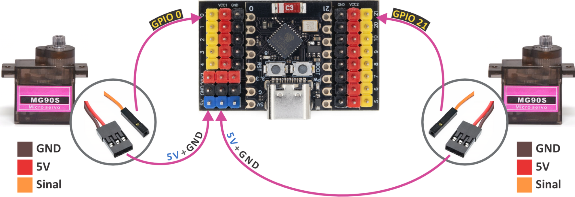 Servo Opt 2